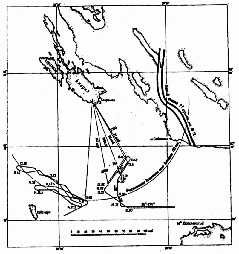 Линкоры против батарей операции эскадры КБФ в Биёркском архипелаге