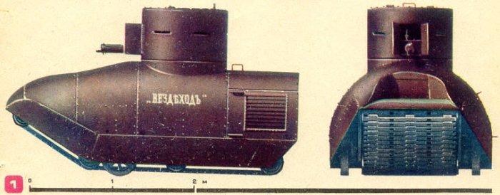 Необычные танки Росcии и СССР. «Вездеходъ» Пороховщикова Необычные танки Росcии и СССР. «Вездеходъ» Пороховщикова