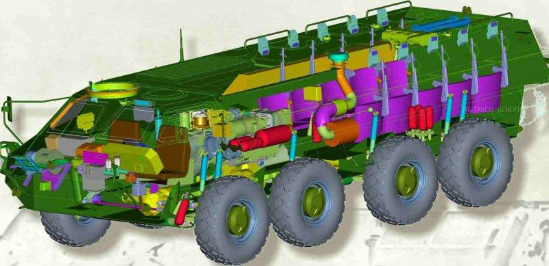 Непростое прошлое и неоднозначное будущее бронетранспортера БТР-4 Непростое прошлое и неоднозначное будущее бронетранспортера БТР-4