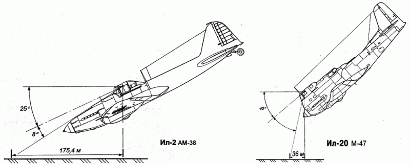 Опытный штурмовик Ил-20 Опытный штурмовик Ил-20
