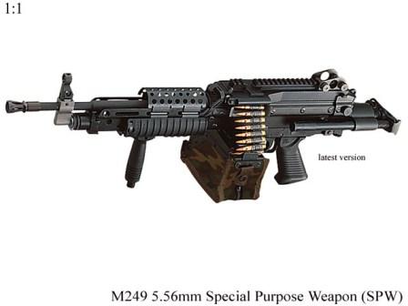 Пулемет FN Minimi (Mini Mitrailleuse) Пулемет FN Minimi (Mini Mitrailleuse)