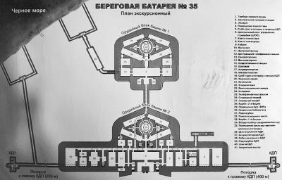 Тайны великой отечественной