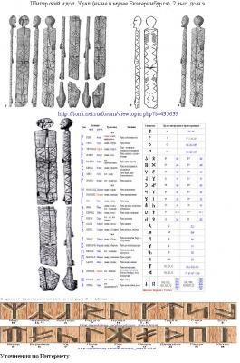 Известный академик в