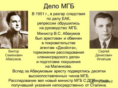 Оттепель, но не половодье