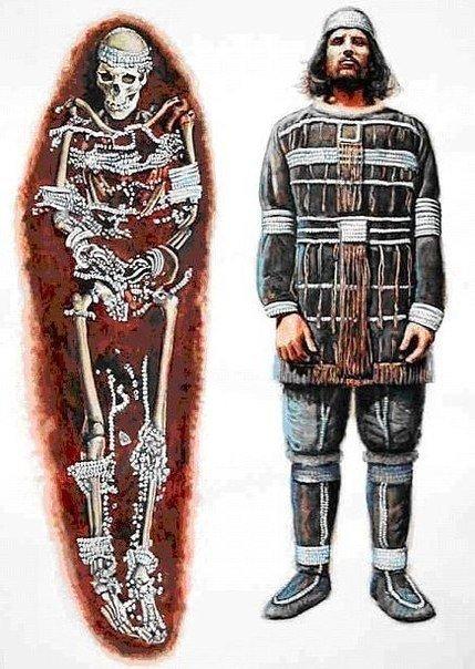 Как выглядели наши древние предки 25-30 тысяч лет назад, в эпоху палеолита?