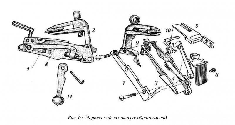 Кавказский кремневый замок