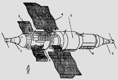 Космические разведчики.Советские и российские спутники — шпионы () Космические разведчики.Советские и российские спутники — шпионы