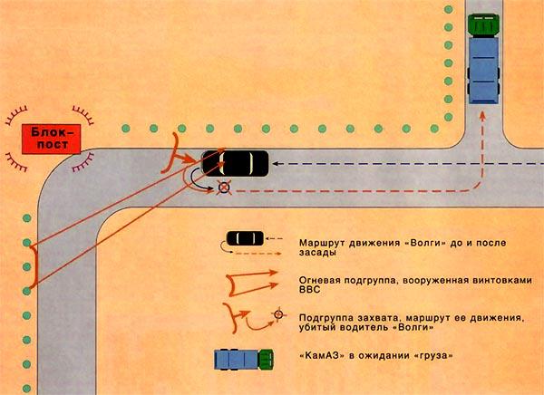 Ликвидаторы