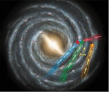 Почему эти звёзды стремятся покинуть Млечный Путь? () Почему эти звёзды стремятся покинуть Млечный Путь?