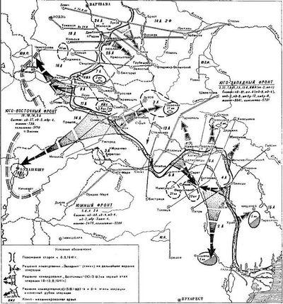 Советское стратегическое планирование накануне Великой Отечественной войны. Часть 1. Контрнаступление и превентивный удар () Советское стратегическое планирование накануне Великой Отечественной войны. Часть 1. Контрнаступление и превентивный удар