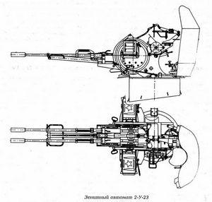 Средства противовоздушной обороны советского флота в годы войны