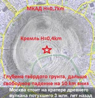 Учёные разгадали загадку извержения супервулканов