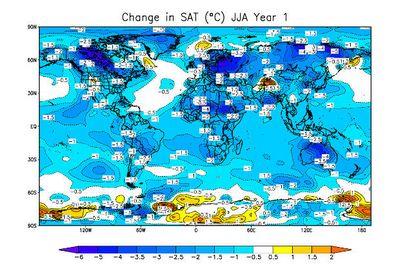 Ядерные времена года. Обзор основных гипотез о последствиях атомной войны