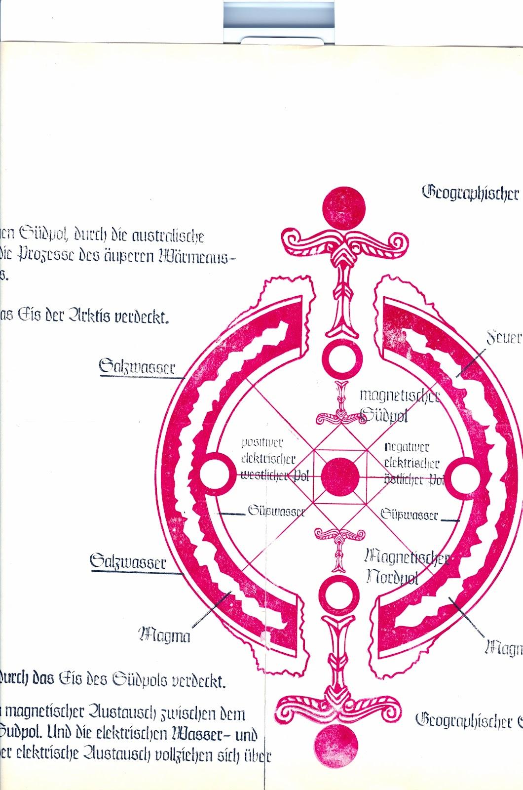 Советский вариант "Ahnenerbe" - ПРОЕКТ "ОРИОН"