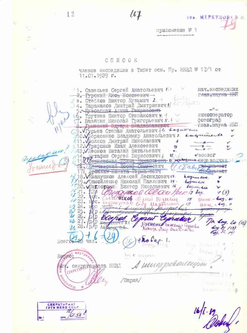 Советский вариант "Ahnenerbe" - ПРОЕКТ "ОРИОН"