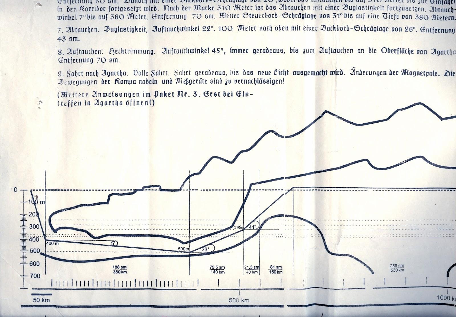 Советский вариант "Ahnenerbe" - ПРОЕКТ "ОРИОН"