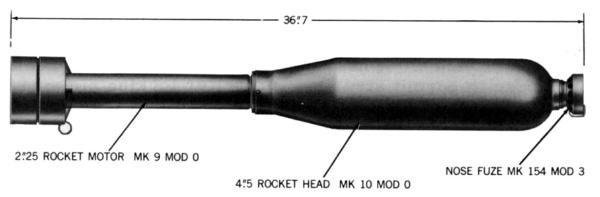 Британская и американская реактивная артиллерия Второй мировой () Британская и американская реактивная артиллерия Второй мировой