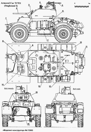 Бронеавтомобили T17 и T17E1 (США). Схожие названия и разные судьбы