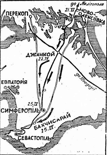 Украинская армия захватила Крым. Апрель 1918