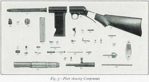 Карабин M1940 — раритет от Smith & Wesson
