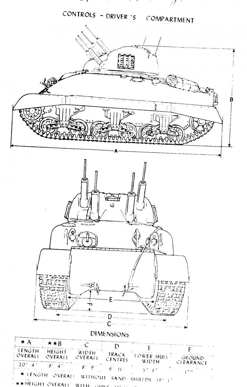 Зенитная самоходная установка Skink (Канада)