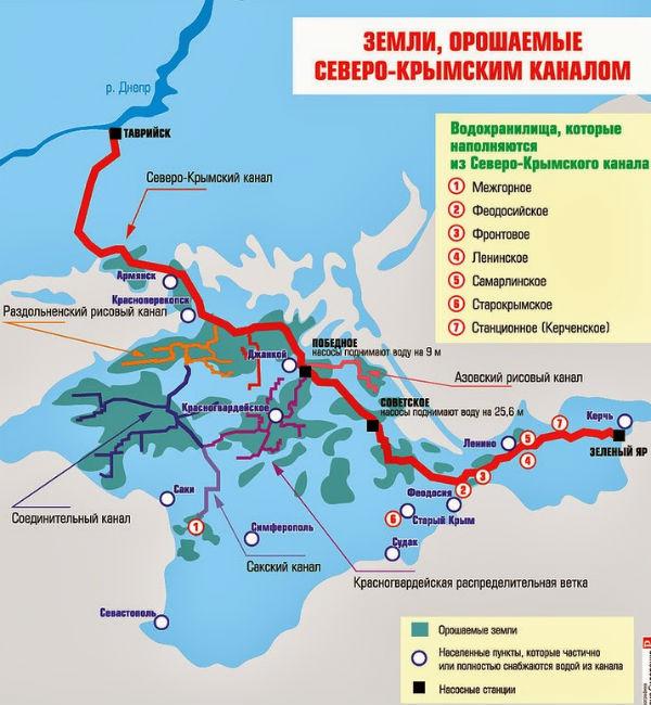 Северо-Крымский канал. История строительства