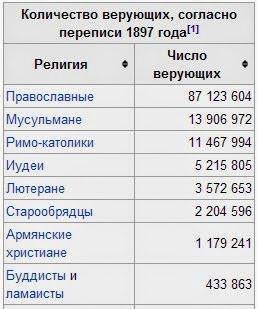 Правда о дефиците в СССР () Правда о дефиците в СССР