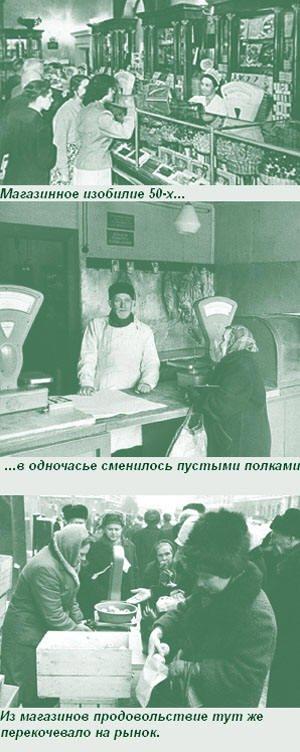 Денежная реформа Хрущева — сознательное разрушение экономики () Денежная реформа Хрущева — сознательное разрушение экономики