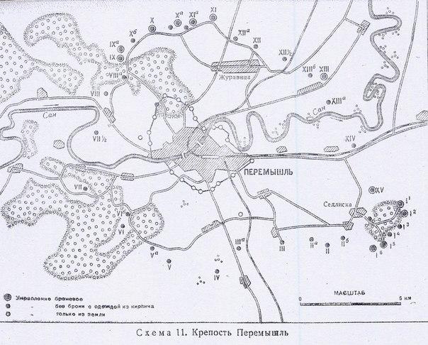 Осада Перемышля () Осада Перемышля