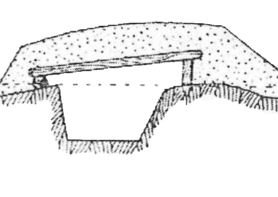 Расквартирование и обустройство действующей армии в ходе Русско-японской войны 1904–1905 гг. () Расквартирование и обустройство действующей армии в ходе Русско-японской войны 1904–1905 гг.