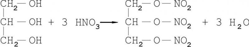 Нитраты на войне. Часть I. От Сунь-Сымяо и Бертольда Шварца до Д.И. Менделеева Нитраты на войне. Часть I. От Сунь-Сымяо и Бертольда Шварца до Д.И. Менделеева