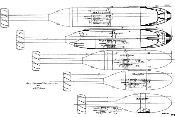 Нитраты на войне. Часть I. От Сунь-Сымяо и Бертольда Шварца до Д.И. Менделеева Нитраты на войне. Часть I. От Сунь-Сымяо и Бертольда Шварца до Д.И. Менделеева