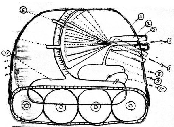 Гиперболоид комиссара Щекина () Гиперболоид комиссара Щекина