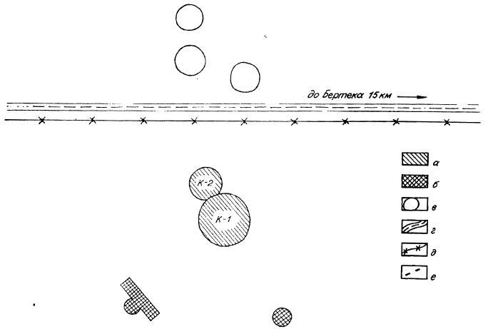 План могильника Ак-Алаха I. а - раскопанные курганы, б - раскопанные поминальные сооружения, в — нераскопанные курганы, г — дорога, д — система из колючей проволоки, е — балбалы