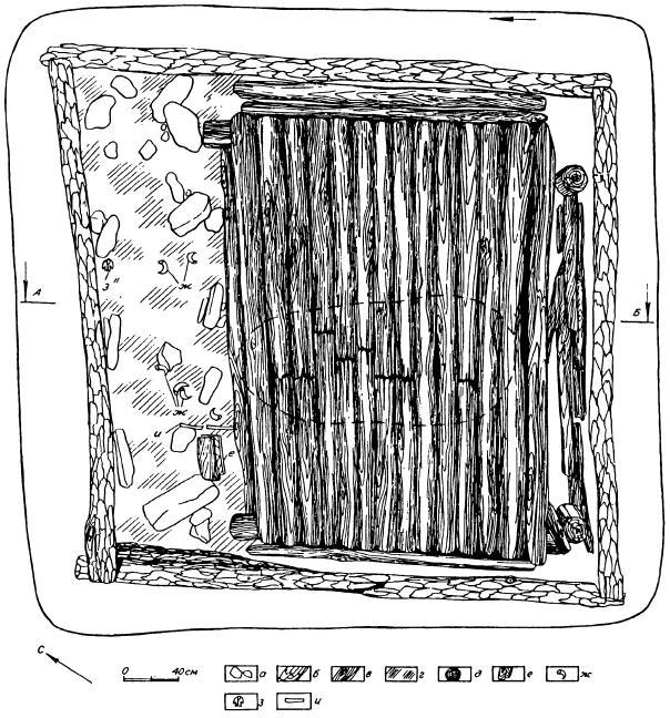 План погребальной камеры на уровне второго перекрытия над срубом. а — камни, б — неошкуренные бревна внешнего сруба, в — бревна перекрытия и внутреннего сруба, г — грунт, д — вертикально врьггые бревна, е — щит, ж — имитация кабаньих клыков, з — фигурка гуся, и — распорки с седла (с, ж, з, и — дерево).