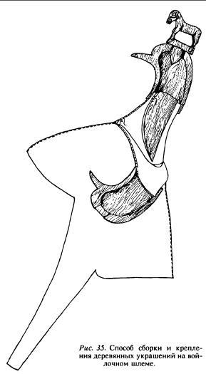 Способ сборки и крепления деревянных украшений на войлочном шлеме