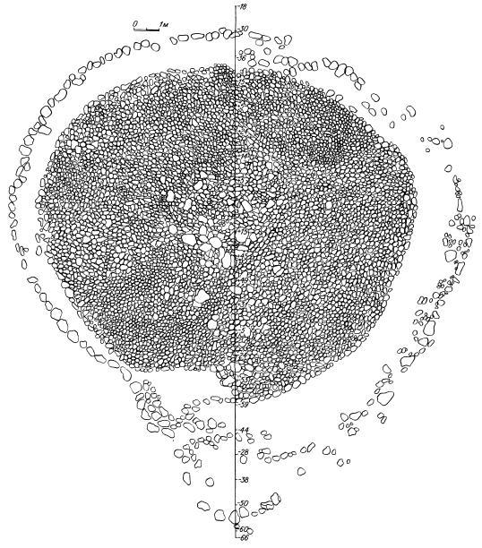 План кург. 1 могильника Ак-Алаха I