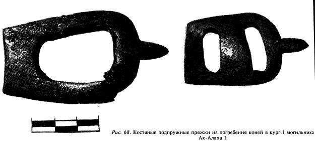 Костяные подпружные пряжки из погребения коней