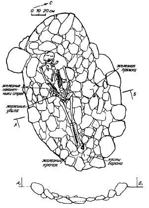 План впускного погребения XIV в. в кург. 1 могильника Ак-Алаха I.