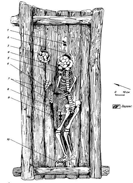 План погребения ребенка в кург. 2 могильника Ак-Алаха I.