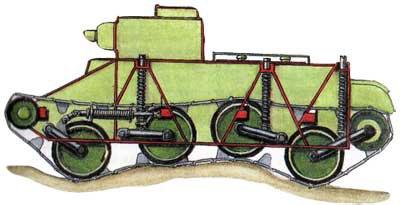 Джон Уолтер Кристи и его танки () Джон Уолтер Кристи и его танки