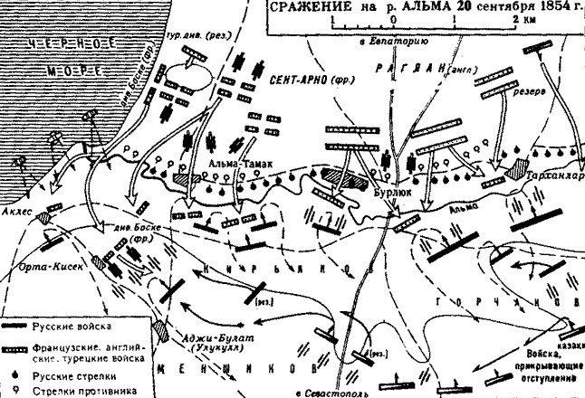 Первая крупная сухопутная битва в Крымской войне — сражение на Альме