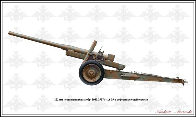 Артиллерия Корейской народной армии. Часть 1. Буксируемые системы и миномёты