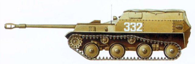 Артиллерия Корейской народной армии. Часть 2. Самоходные орудия Артиллерия Корейской народной армии. Часть 2. Самоходные орудия