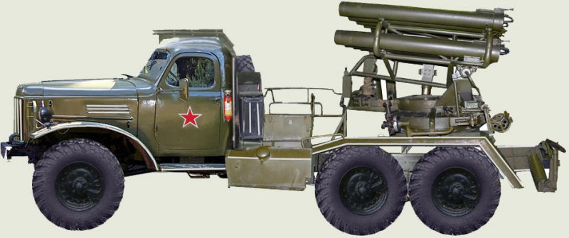 Артиллерия Корейской народной армии. Часть 3. Реактивные системы () Артиллерия Корейской народной армии. Часть 3. Реактивные системы