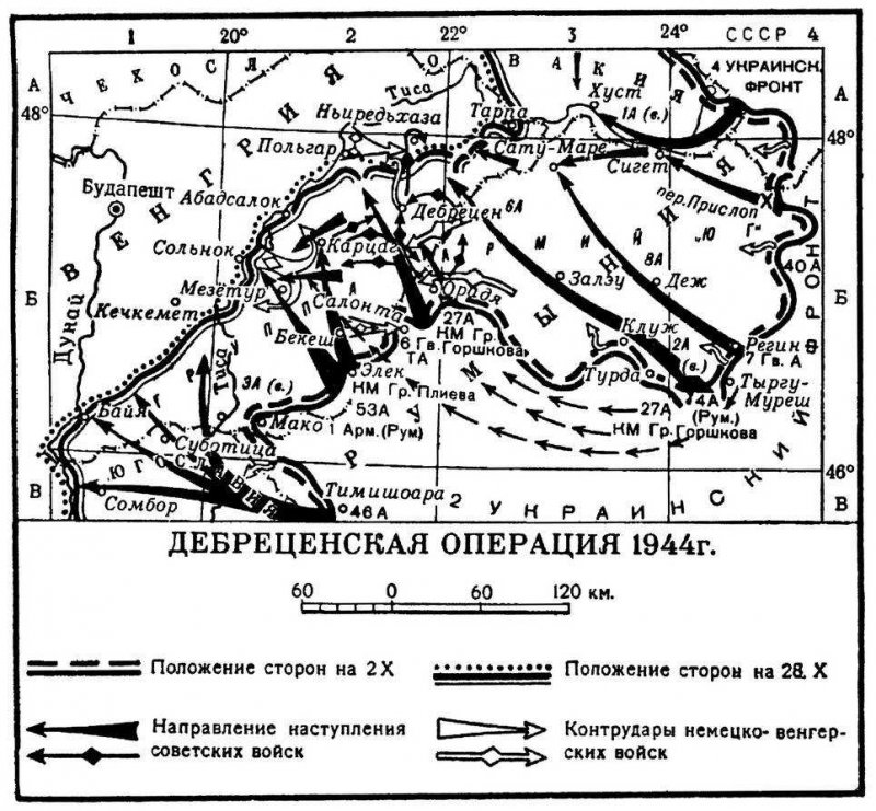 Битва за Венгрию () Битва за Венгрию