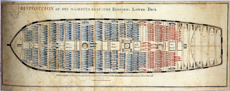 Французская "Цусима"