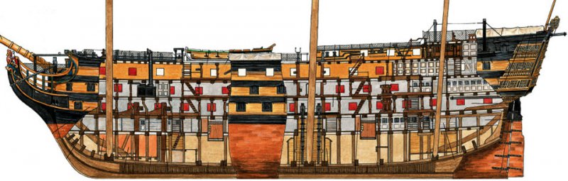 Французская "Цусима"