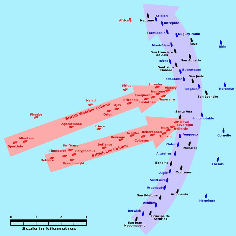 Французская "Цусима"