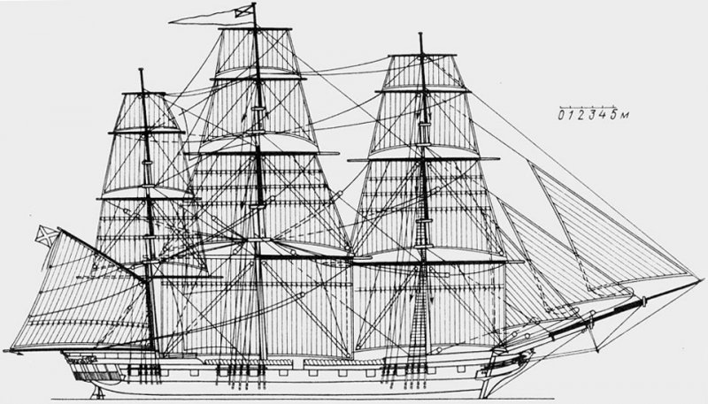 Левантийский миг России